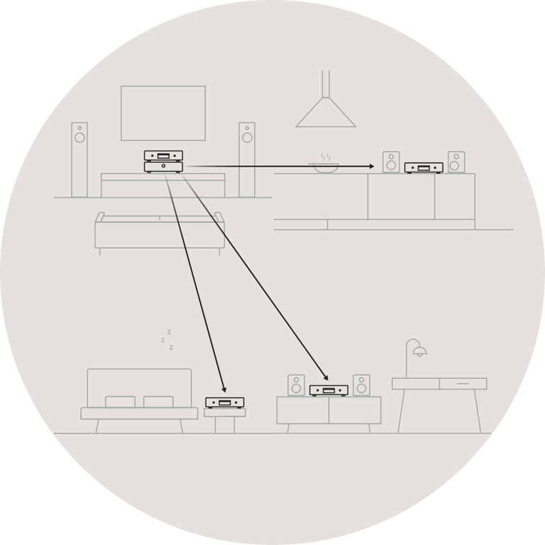 Works with Alexa - Different room, same iconic sound Works with Alexa - Different room, same iconic sound