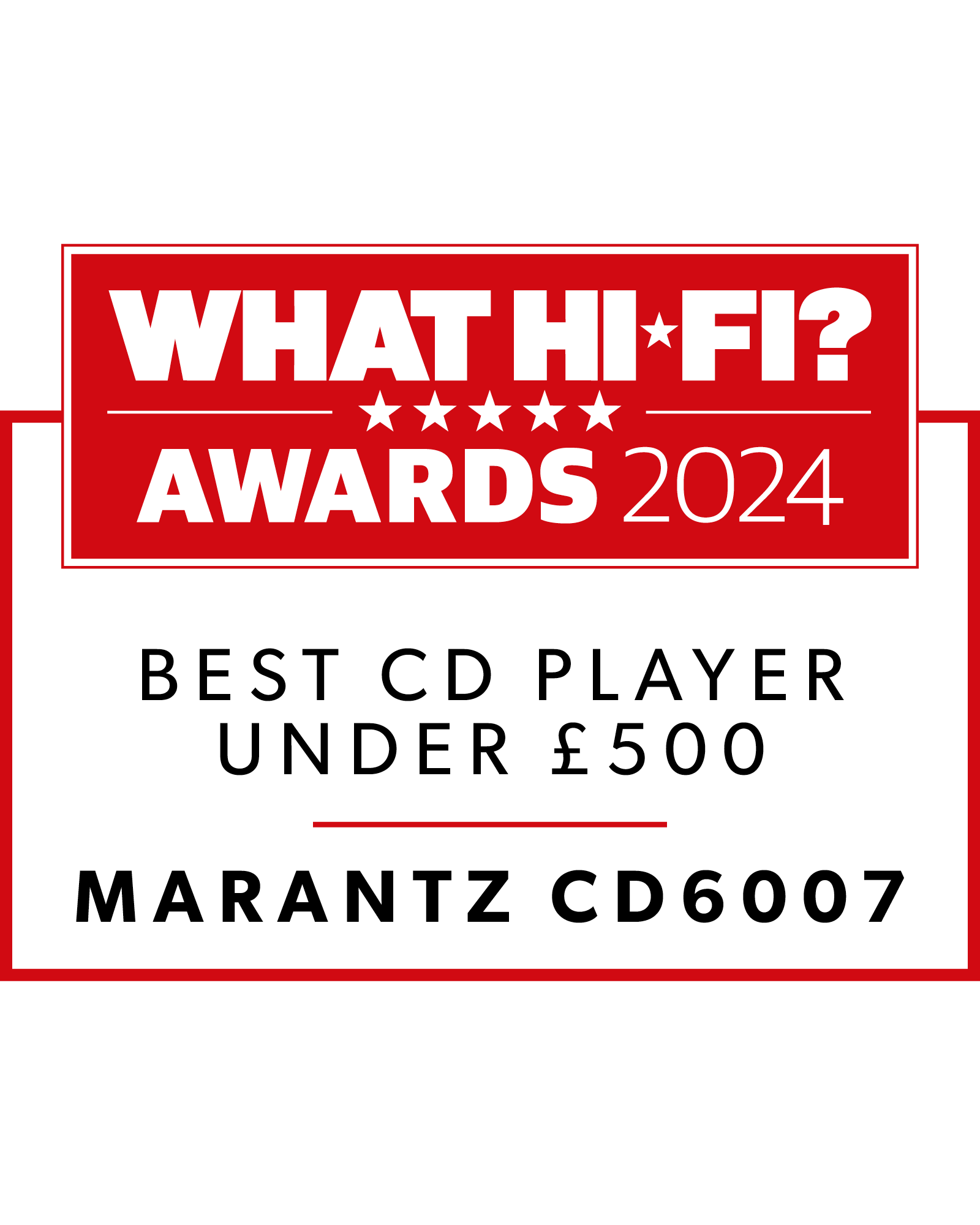 Hi-Fi Report 2024